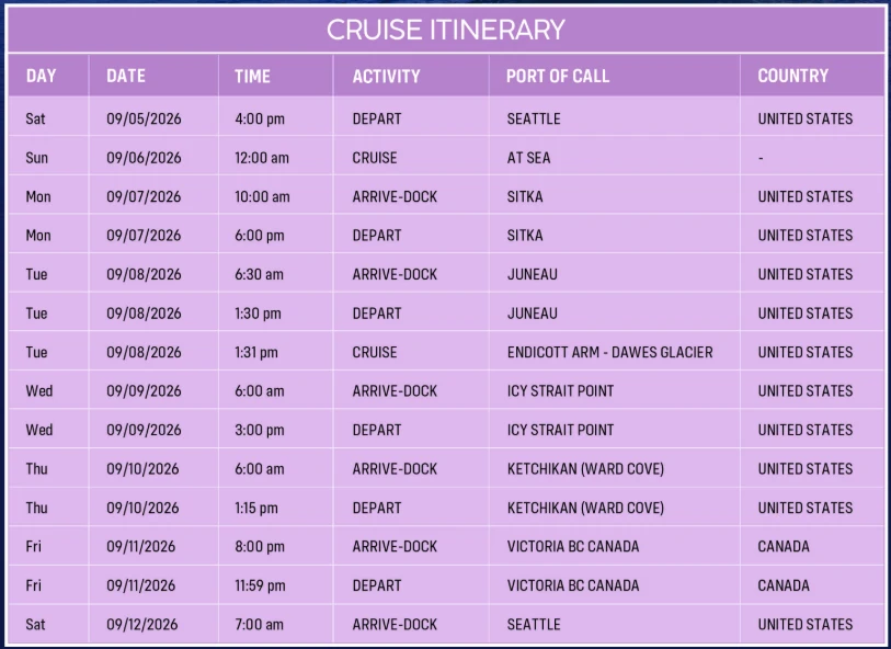 cruise itenery